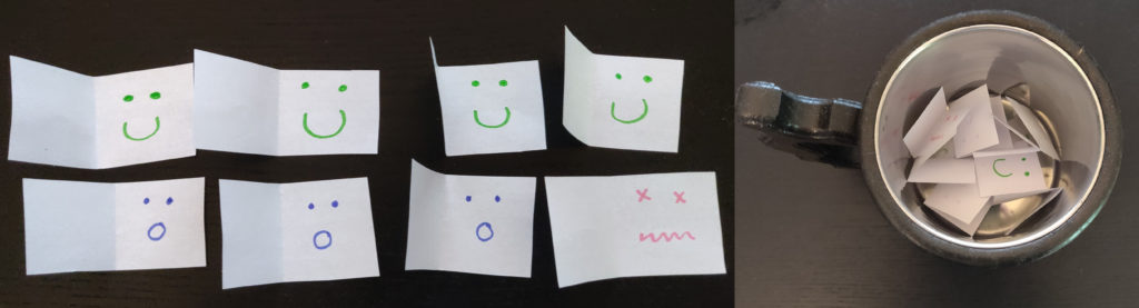 Tabletop game dice alternative: DIY customized paper slips with smiley/frowny faces to represent pass/fail
