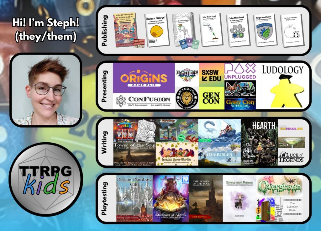 Hi! I'm Steph! (they/them)
image shows a profile picture, the TTRPGkids logo, and three categories (publishing, presenting, writing, playtesting) with various game images and cover photos filling the space next to them
