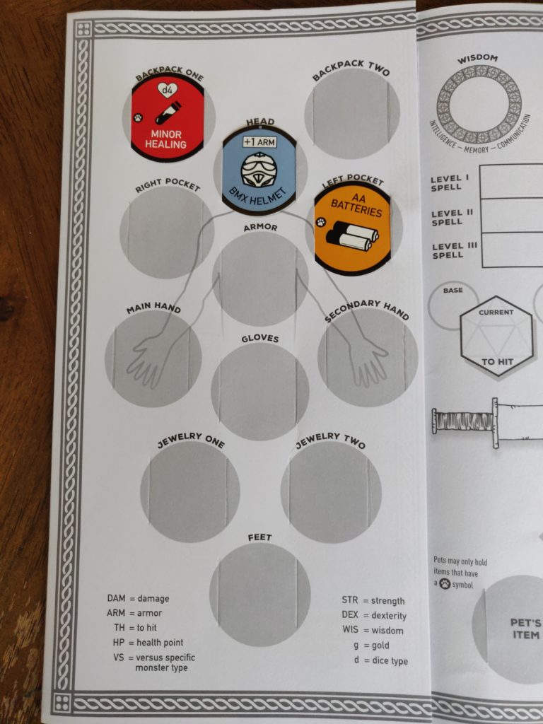 Character sheet with tokens