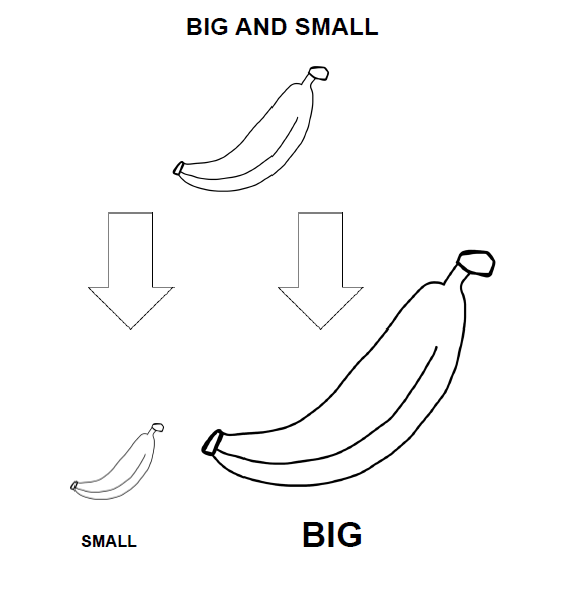 big and small spell from StoryGuider RPG showing banana for scale