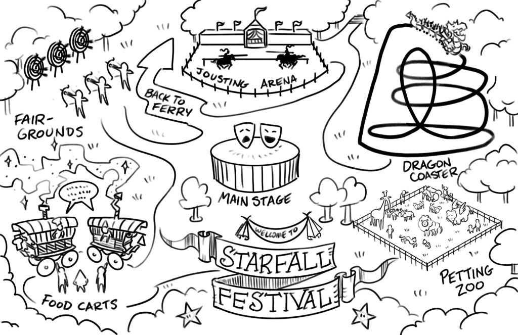 Starsworn festival map