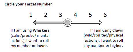 The Fae Team TTRPG number scale for claws and whiskers