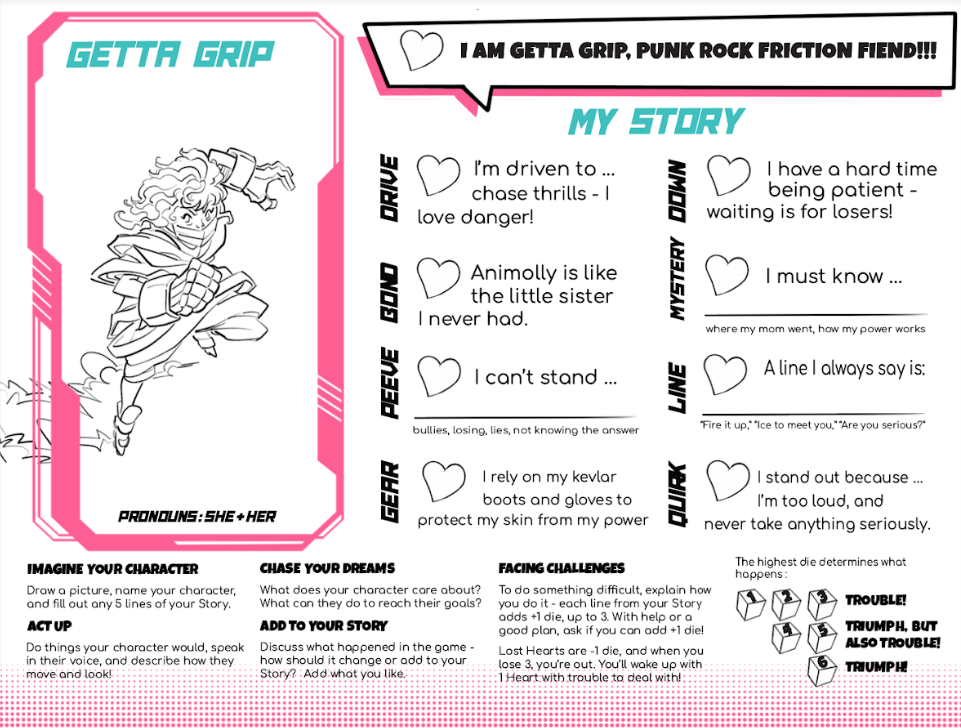 Gigacity guardian character sheet showing the character Getta Grip