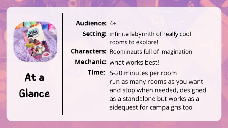 Let's go to Roomino!
At a
Glance

Audience: 4+

Setting: infinite labyrinth of really cool rooms to explore!

Characters: Roominauts full of imagination

Mechanic: what works best!

Time: 5-20 minutes per room
run as many rooms as you want and stop when needed, designed as a standalone but works as a sidequest for campaigns too