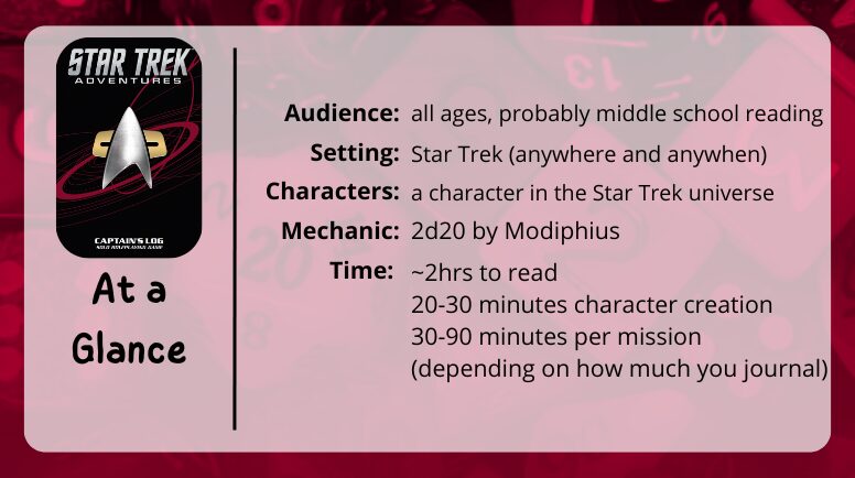 Star Trek Adventures 
Captain's Log
Solo Role Playing Game
at a glance

audience: all ages, probably middle school reading
setting: Star Trek (anywhere and anywhen)
Characters: a character in the Star Trek universe
Mechanic: 2d20 by Modiphius
Time: ~2hrs to read
20-30 minutes character creation
30-90 minutes per mission (depending on how much you journal)