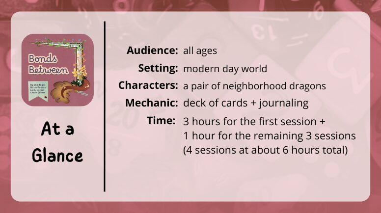  Bonds Between by Jon Boyle, Bri De Dannon, Emily Entener, Lucas Zellers
at a glance

audience: all ages
setting: modern day world
characters: a pair of neighborhood dragons
mechanic: deck of cards + journaling
time: 3 horus for the first session + 1 hour for the remaining 3 sessions (4 sessions at about 6 hours total)