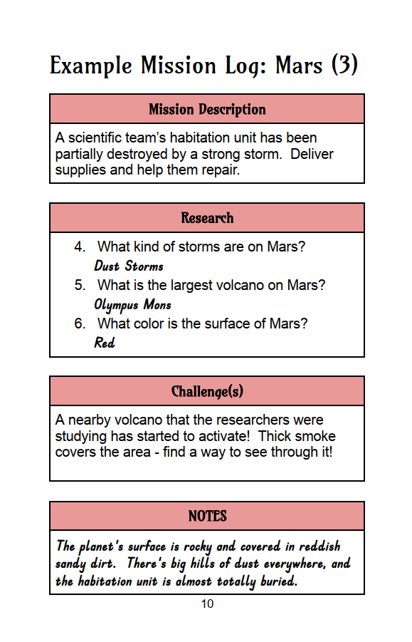 Example Mission Log: Mars (3) Mission Description A scientific team’s habitation unit has been partially destroyed by a strong storm. Deliver supplies and help them repair. Research What kind of storms are on Mars? Dust Storms What is the largest volcano on Mars? Olympus Mons What color is the surface of Mars? Red Challenge(s) A nearby volcano that the researchers were studying has started to activate! Thick smoke covers the area - find a way to see through it! NOTES The planet’s surface is rocky and covered in reddish sandy dirt. There’s big hills of dust everywhere, and the habitation unit is almost totally buried.