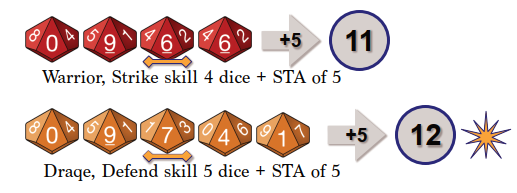 several d10s and a descriptor arrow pointing to what the total would look like for the dice