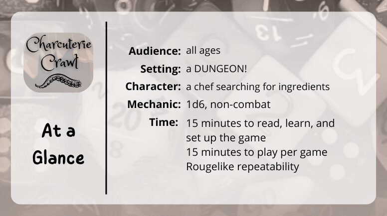 Charcuterie Crawl
at a glance
Audience:
all ages
Setting:
a DUNGEON!
Character:
a chef searching for ingredients
Mechanic:
1d6, non-combat
Time:
15 minutes to read, learn, and set up the game
15 minutes to play per game
Rougelike repeatability