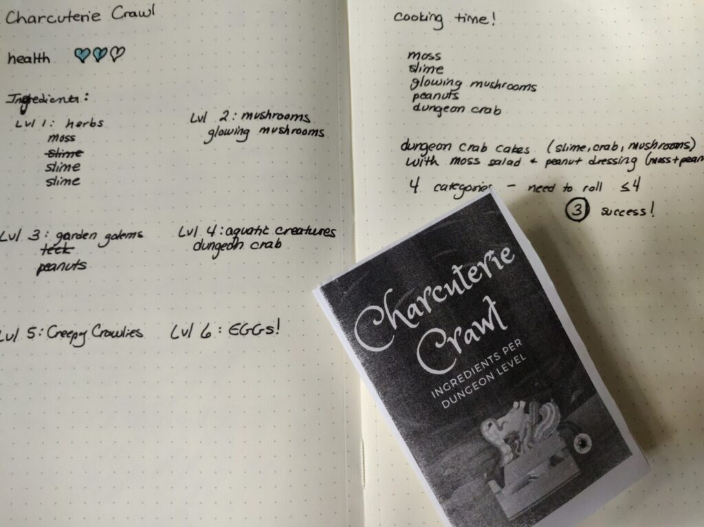 My notes from the game showing ingedients that I had collected (and sacrified) along with my final cooking attempt! There is a copy of the foldable zine from the game laying over the pages as well.