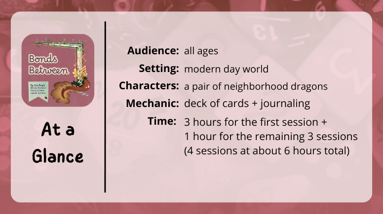  Bonds Between by Jon Boyle, Bri De Dannon, Emily Entener, Lucas Zellers
at a glance

audience: all ages
setting: modern day world
characters: a pair of neighborhood dragons
mechanic: deck of cards + journaling
time: 3 horus for the first session + 1 hour for the remaining 3 sessions (4 sessions at about 6 hours total)