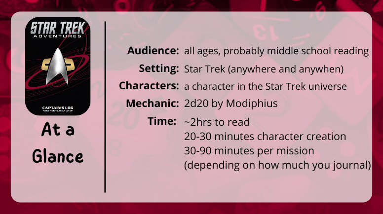 Star Trek Adventures
Captain's Log
Solo Role Playing Game
at a glance
audience: all ages, probably middle school reading
setting: Star Trek (anywhere and anywhen)
Characters: a character in the Star Trek universe
Mechanic: 2d20 by Modiphius
Time: ~2hrs to read
20-30 minutes character creation
30-90 minutes per mission (depending on how much you journal)