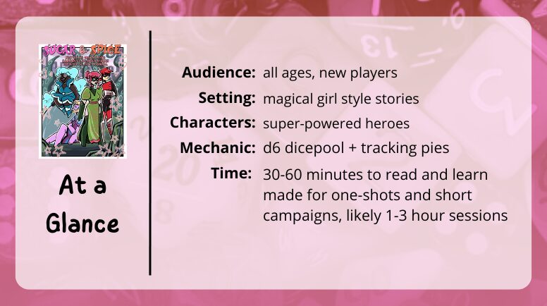 Sugar & Spice at a glance
audience: all ages, new players
setting: magical girl style storeis
characters: super-powered heroes
mechanic: d6 dicepool + tracking pies
time: 30-60 minutes for read and learn, made for one-shots and short campaigns, likely 1-3 hour sessions
