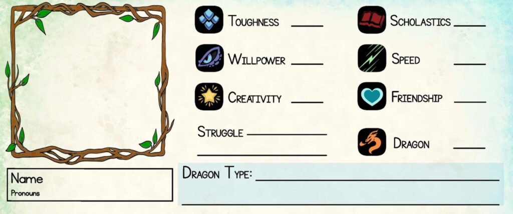 part of the character sheet from Wymrlings showing space for a character drawing, name and pronouns, stats: toughness, scholastics, willpower, speed, creativity, friendship, and dragon, a struggle, and a dragon type