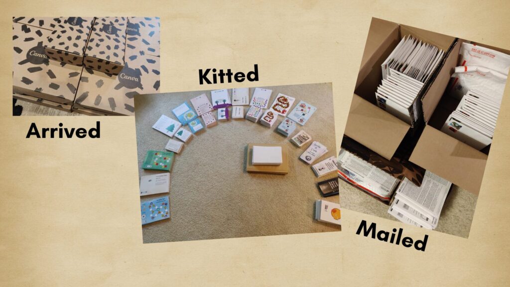 a collage of photos showing boxes from canva, a whole bunch of cards spread out with packing materials, and boxes of packed envelopes with the words "arrived" "kitted" and "mailed" near the photos