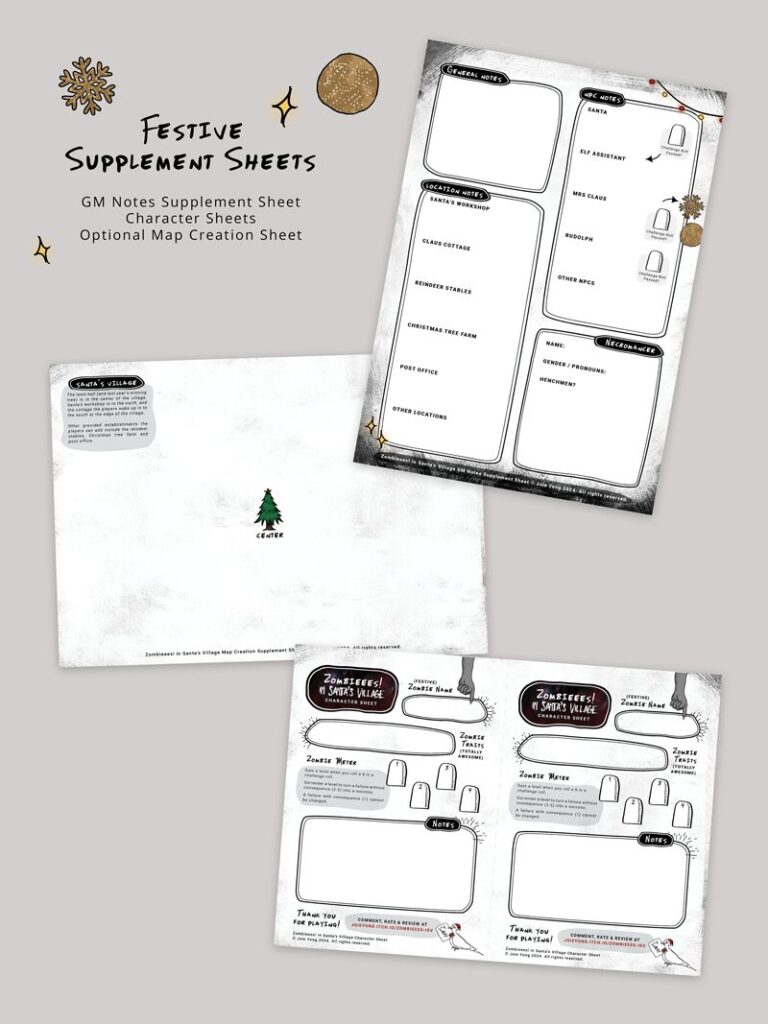 a graphic showing the "festive supplemental sheets" like the GM notes sheet, character sheets, and optional map creator that come with the game