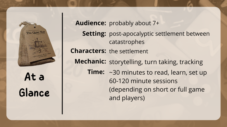 The Quiet Year at a glance
Audience: probably about 7+
Setting: post-apocalyptic settlement between catastrophes
Mechanic: 
storytelling, turn taking, tracking the settlement
Time: 
~30 minutes to read, learn, set up
60-120 minute sessions (depending on short or full game and players)