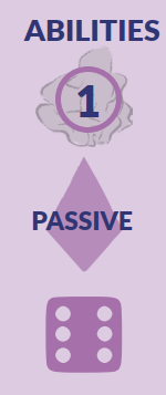 Abilities
the number 1 over a trash symbol
the word passive over a diamond
a d6 showing a 6 graphic