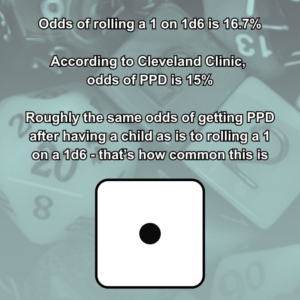 Odds of rolling a 1 on 1d6 is 16.7%
According to Cleveland Clinic,
odds of PPD is 15%
Roughly the same odds of getting PPD after having a child as is to rolling a 1 on a 1d6 - that’s how common this is