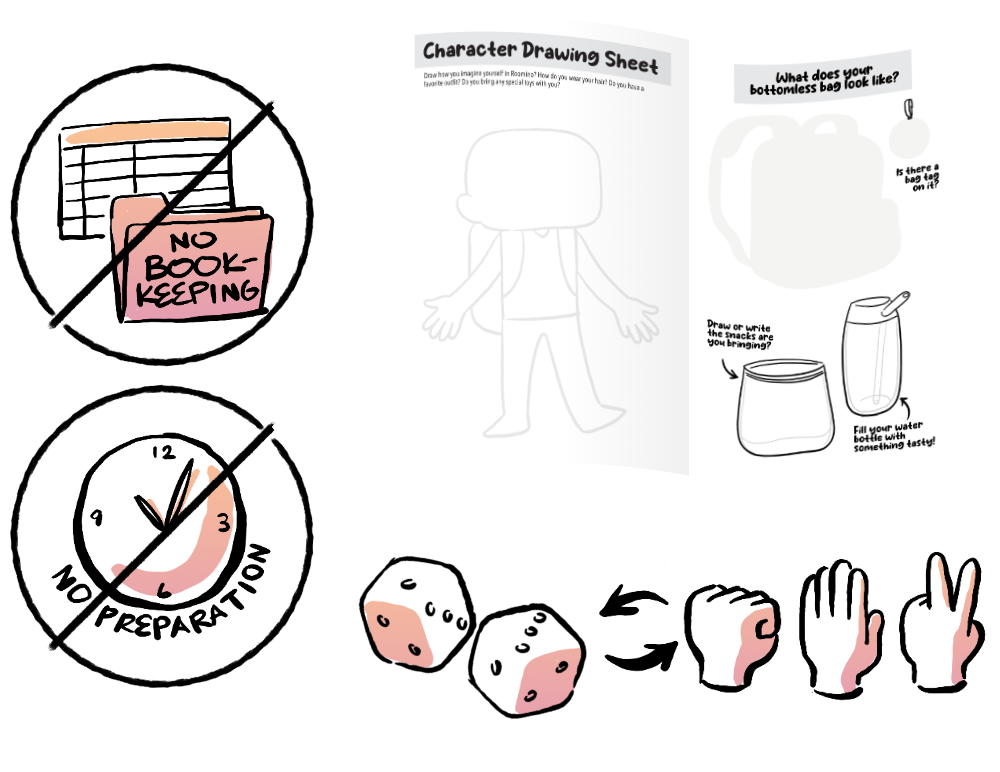 a display of the interior of the book's character sheet pages, and symbols showing no book-keeping, no prep, and changeable mechanics