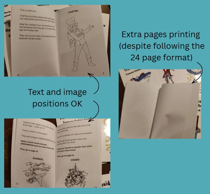 Text and image positions OK
Extra pages printing
(despite following the 24 page format)