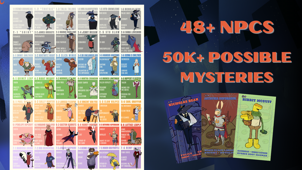 an image showing pictures of different animal-based NPCs with the text:
48+ NPCs
50k+ Possible Mysteries